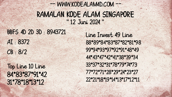 Prediksi Singapore