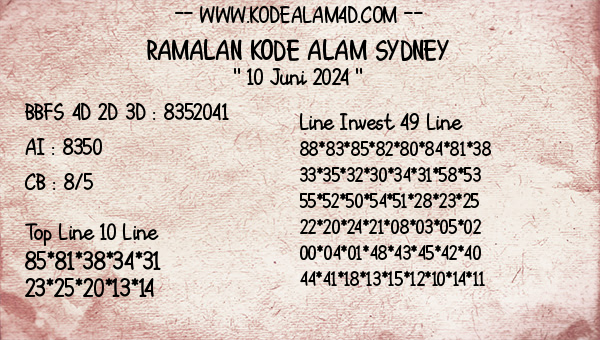 Prediksi Sydney