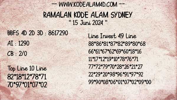 Prediksi Sydney