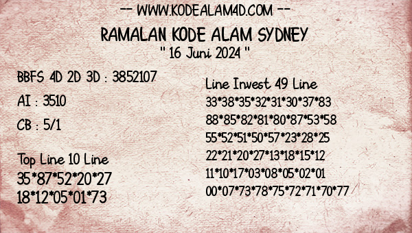 Prediksi Sydney